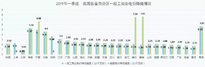 益陽(yáng)海川技術(shù)服務(wù)有限公司,湖南傳統(tǒng)電力服務(wù)