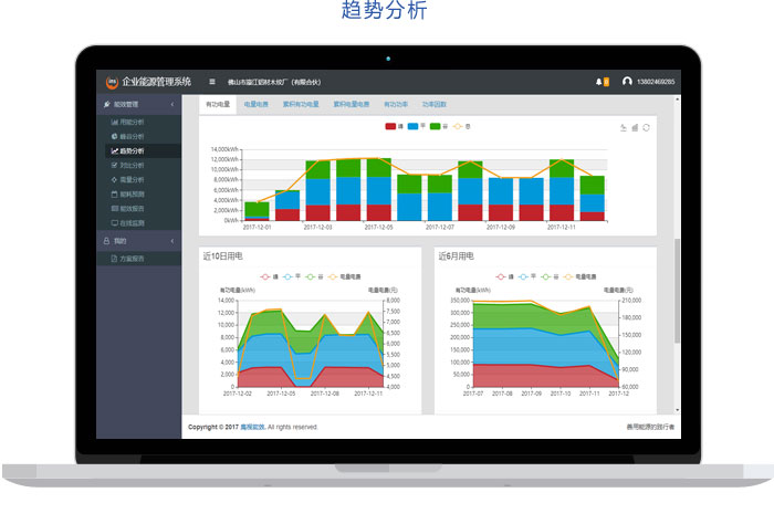 益陽海川技術服務有限公司,創(chuàng)新型電力服務平臺運營商,電力管理服務