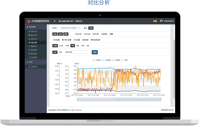 益陽海川技術服務有限公司,創(chuàng)新型電力服務平臺運營商,電力管理服務