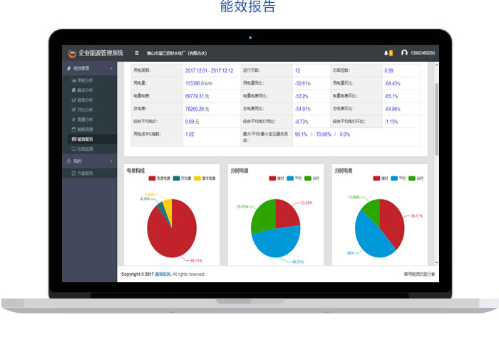 益陽海川技術服務有限公司,創(chuàng)新型電力服務平臺運營商,電力管理服務